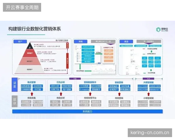 单向赞助协议如何清退缺乏数据可回溯性的存量广告营销模式